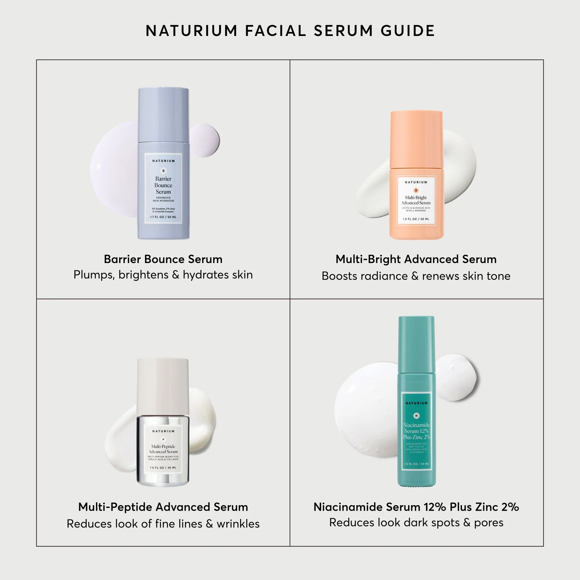 Barrier Bounce Serum - Image 6