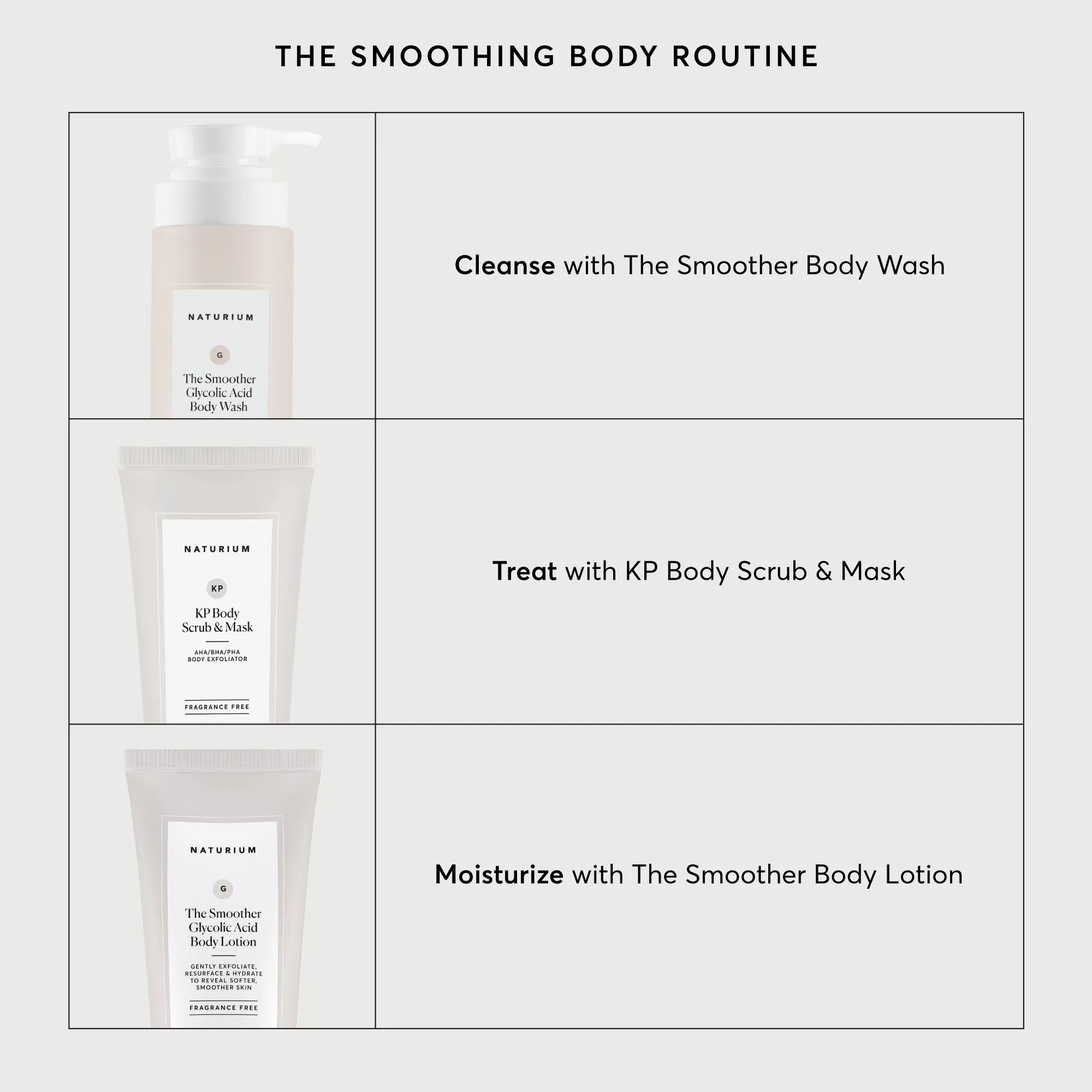 KP Body Scrub & Mask - Image 6