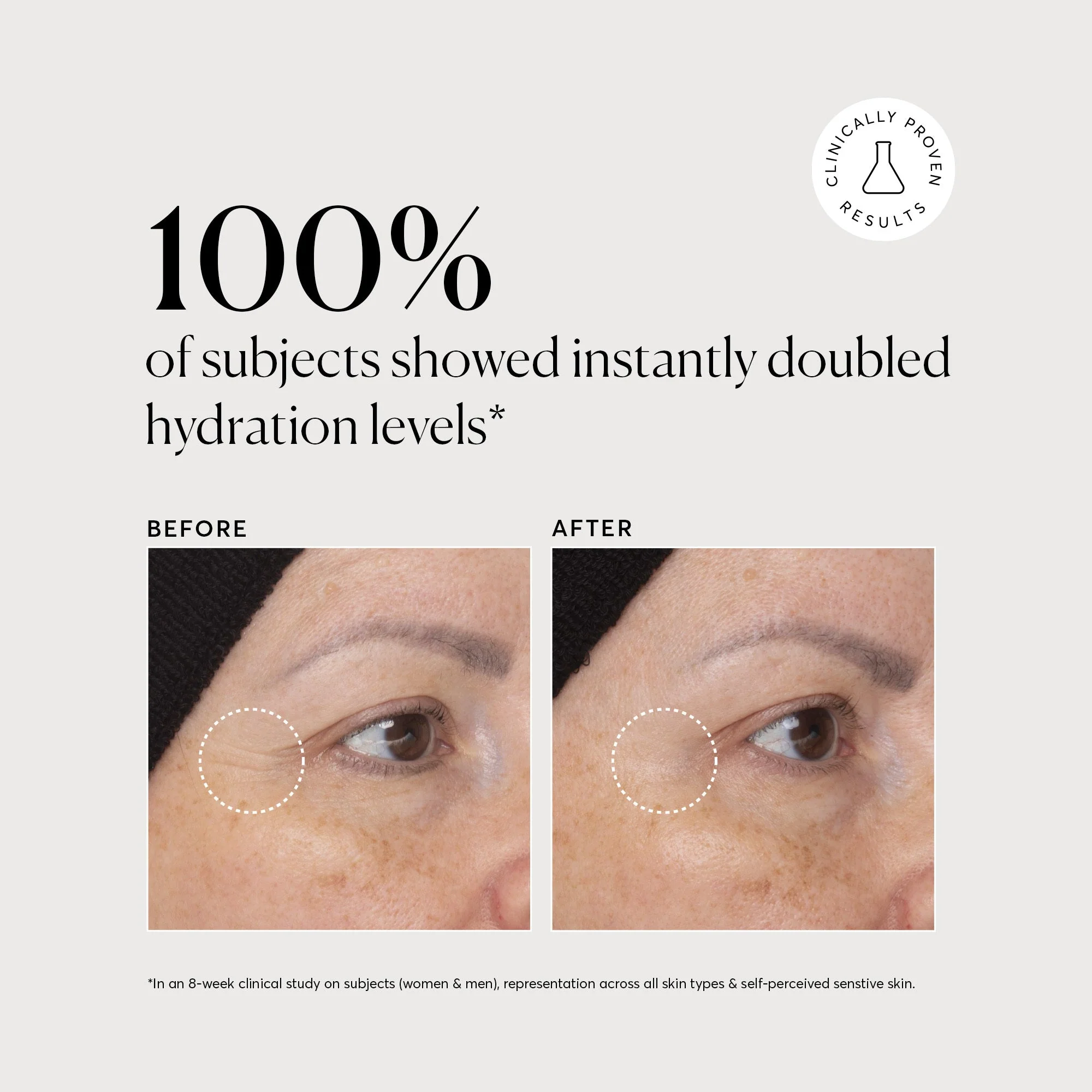 Multi-Peptide Moisturizer - Image 5