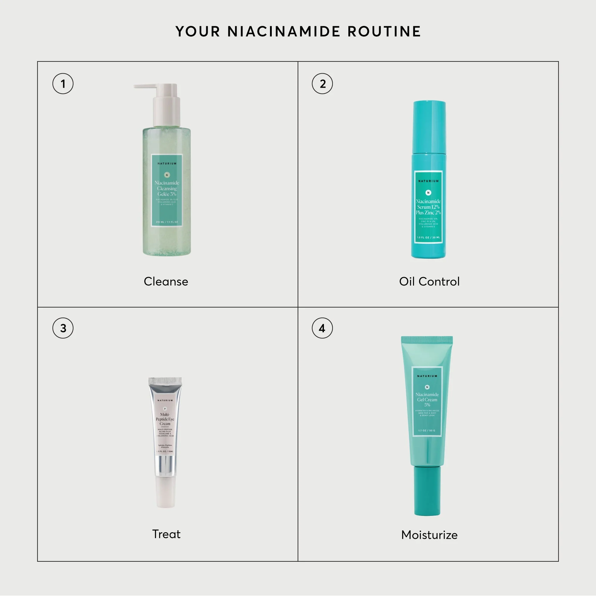 Niacinamide Gel Cream 5% - Image 5