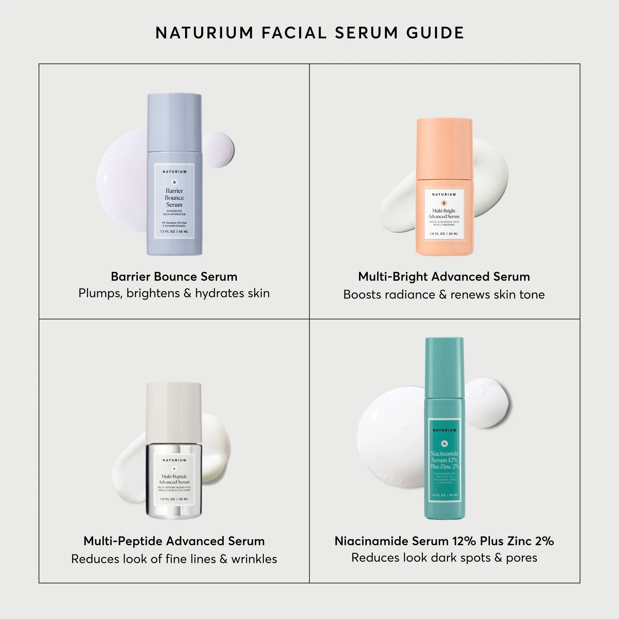 Niacinamide Serum 12% Plus Zinc 2% - Image 9