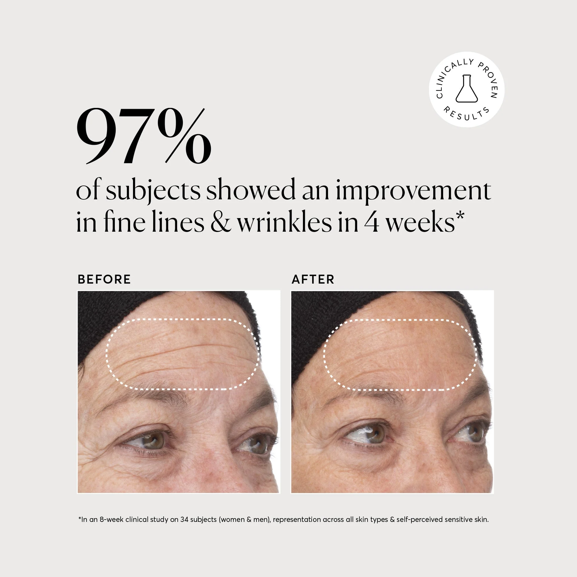 Retinol Complex Serum - Image 4