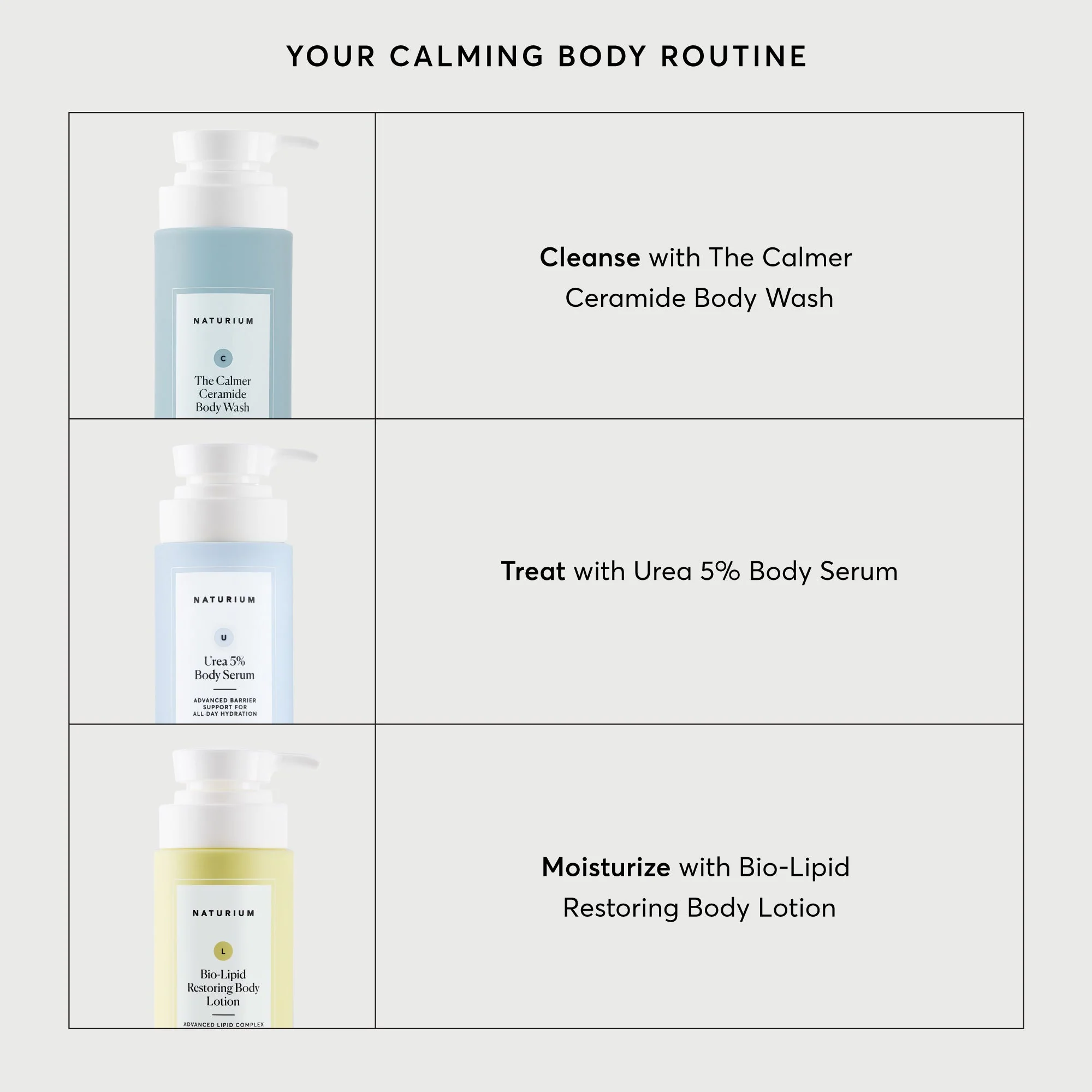 The Calmer Ceramide Body Wash - Image 7