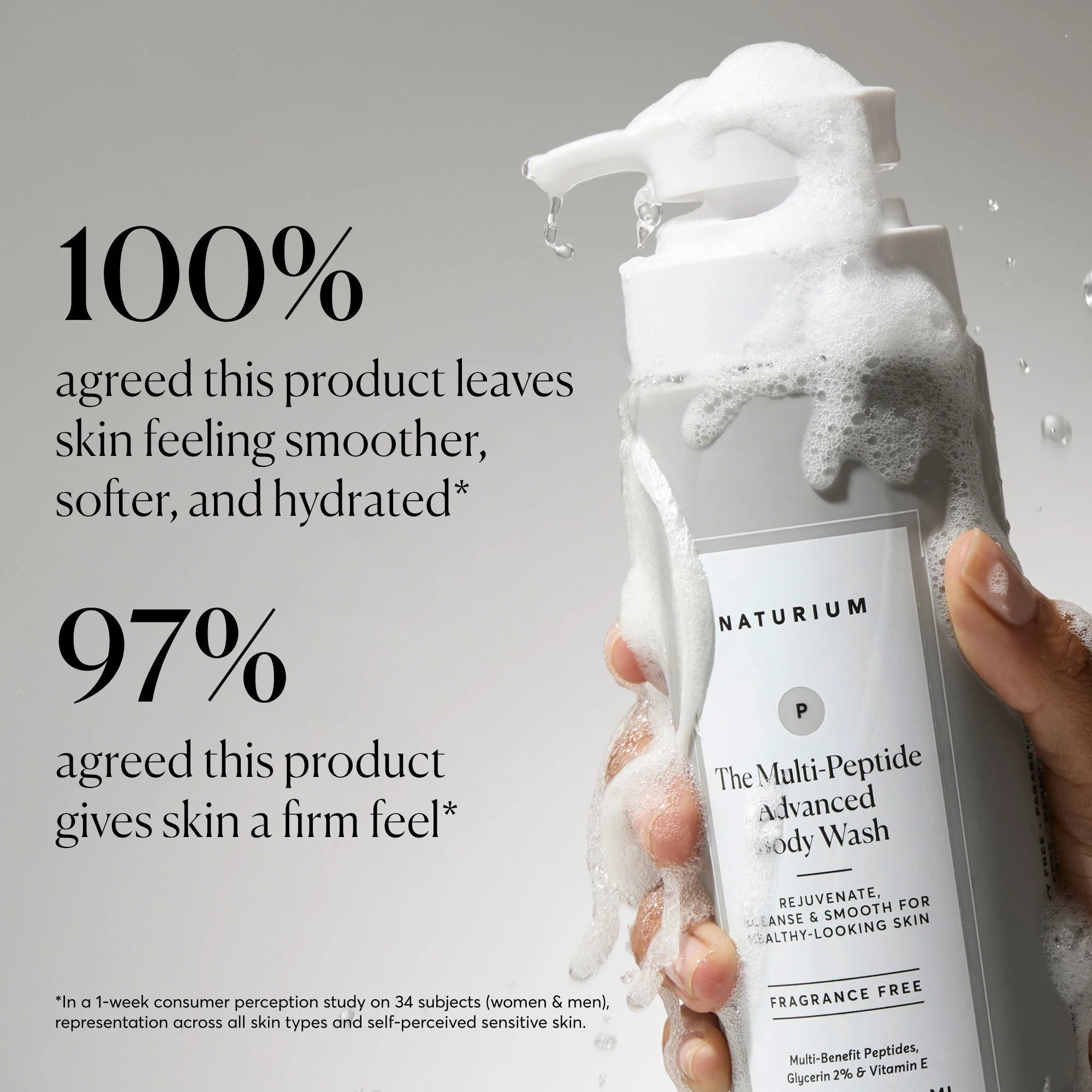 The Multi-Peptide Advanced Body Wash - Image 4