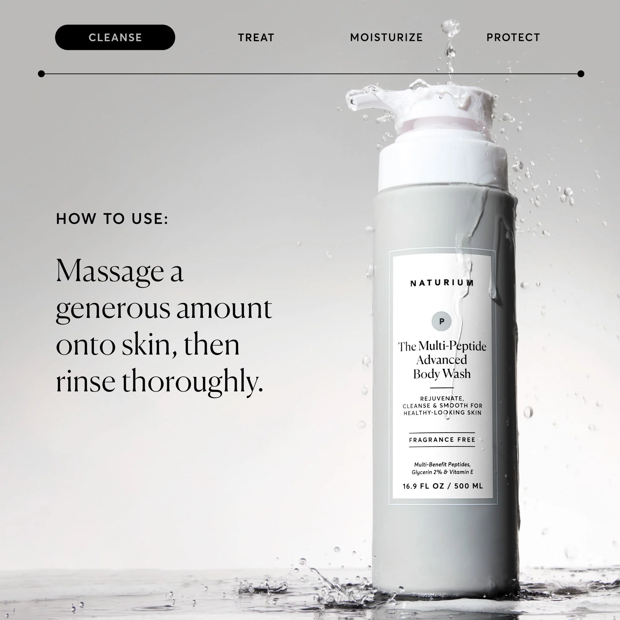 The Multi-Peptide Advanced Body Wash - Image 7
