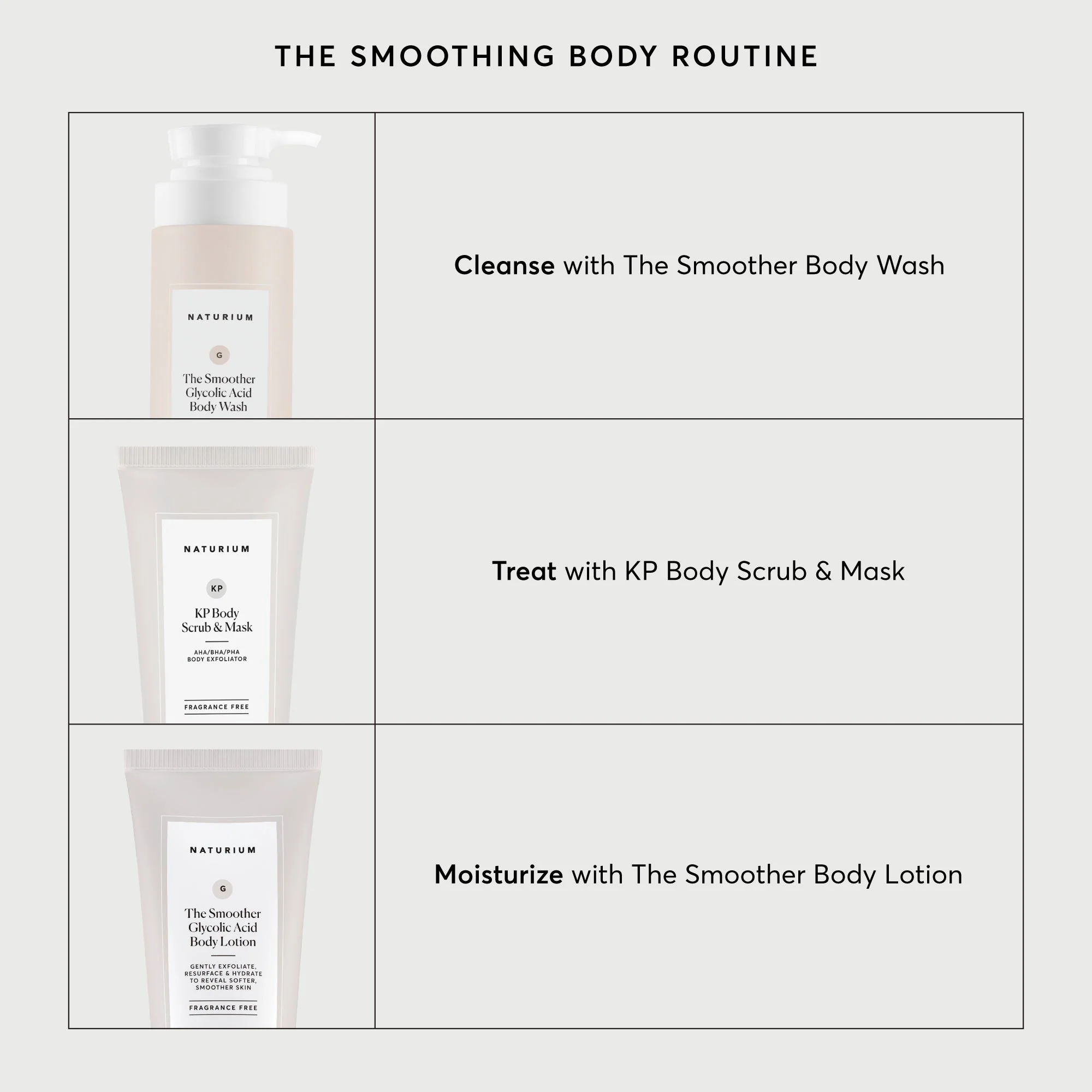The Smoother Glycolic Acid Exfoliating Body Wash - Image 6