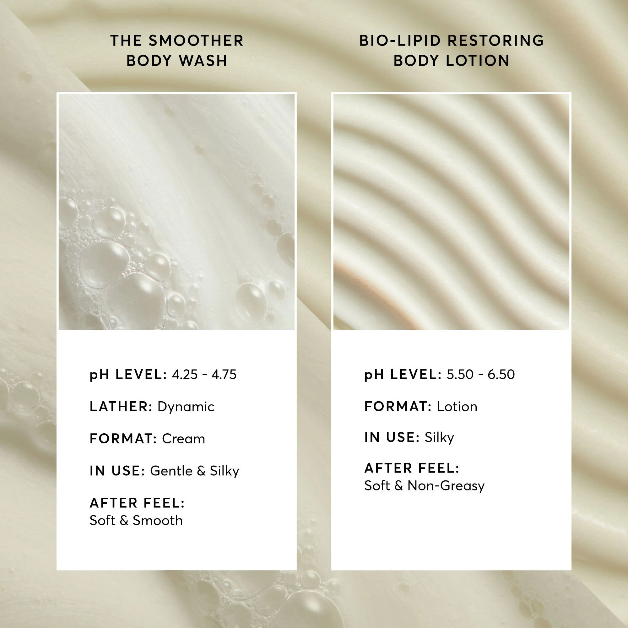 The Smoothing Body Bundle - Image 4