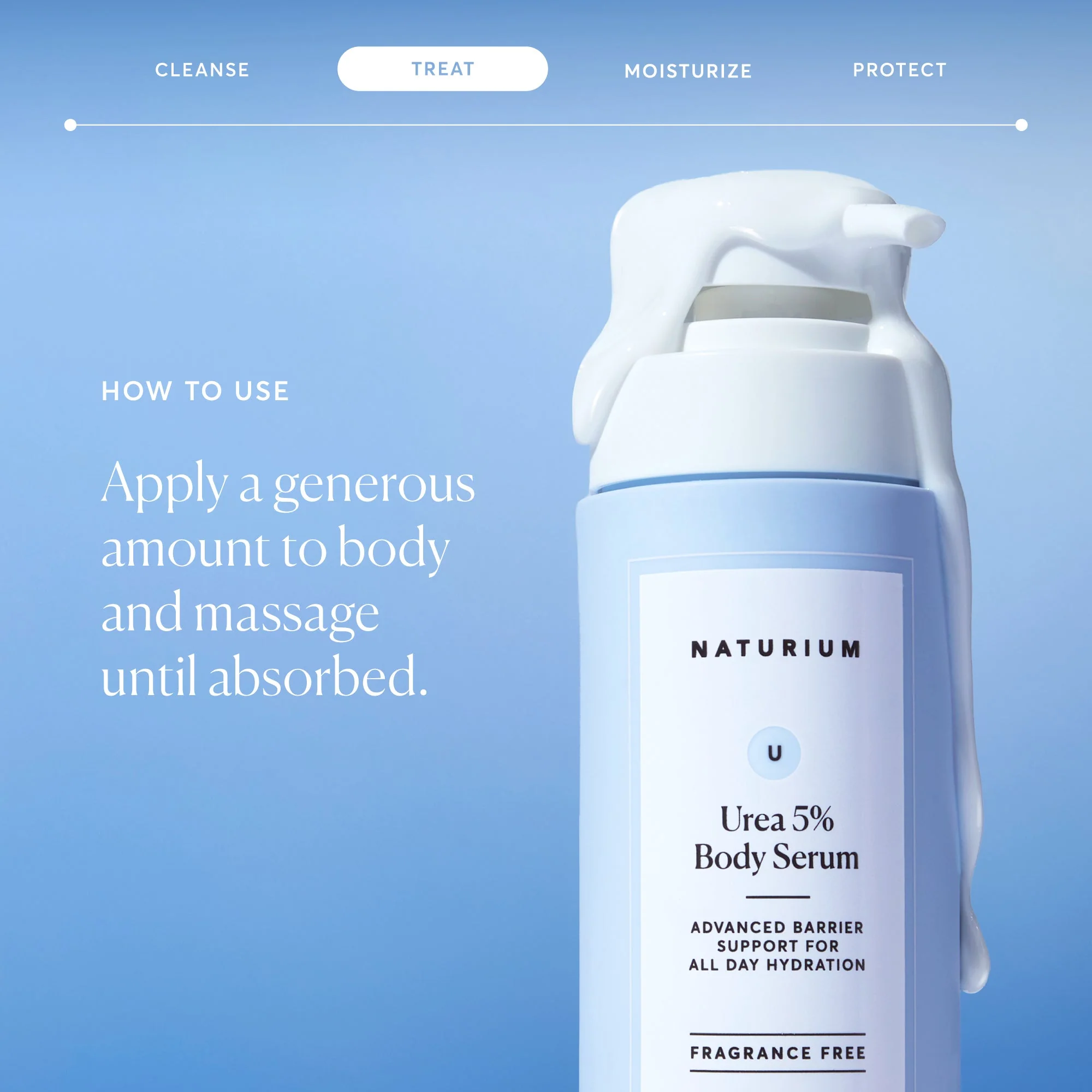 Urea 5% Body Serum - Image 5