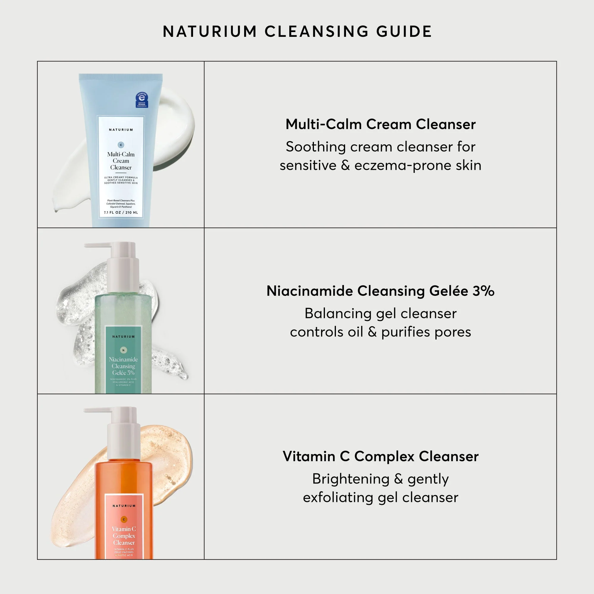 Vitamin C Complex Cleanser - Image 4