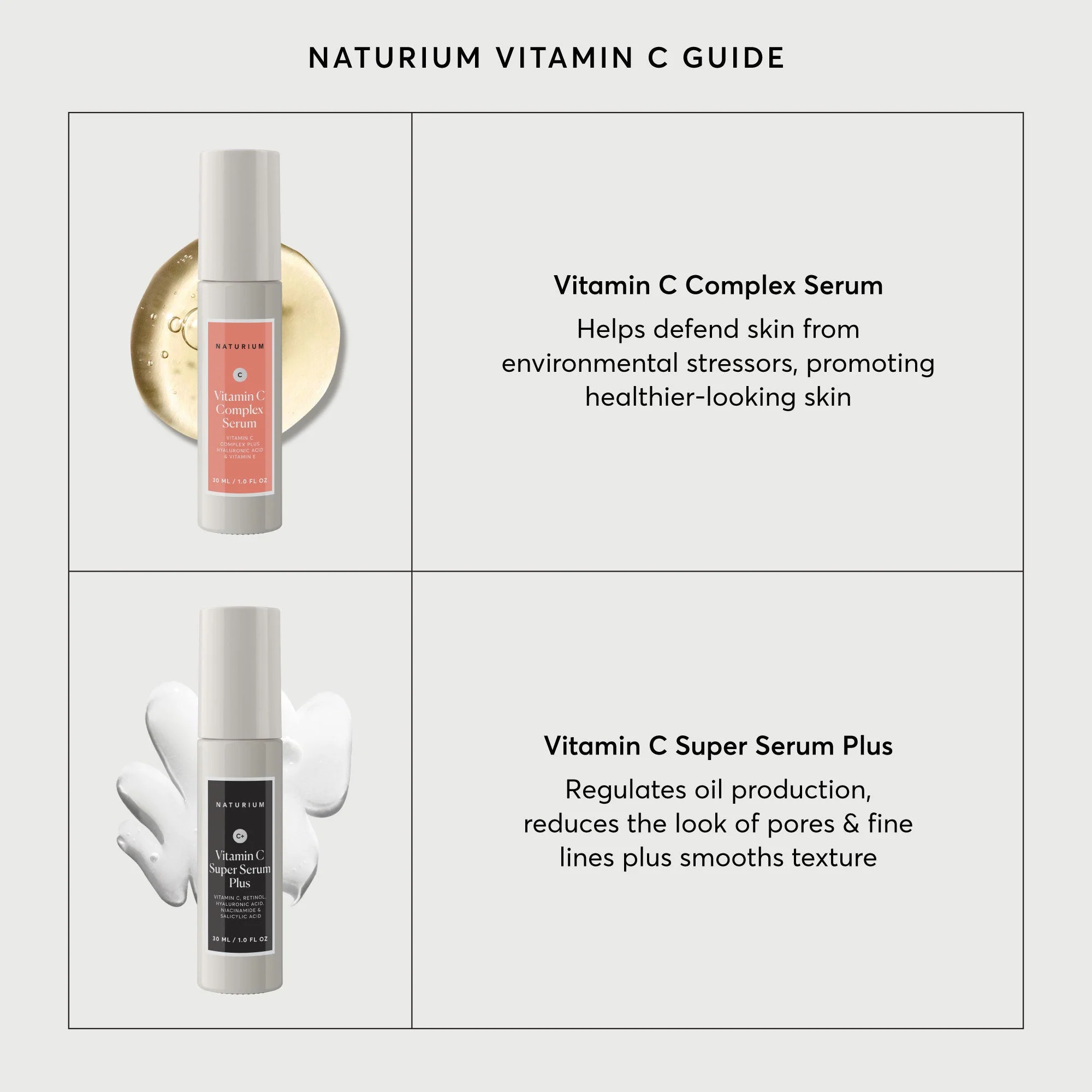 Vitamin C Complex Serum - Travel Size - Image 8